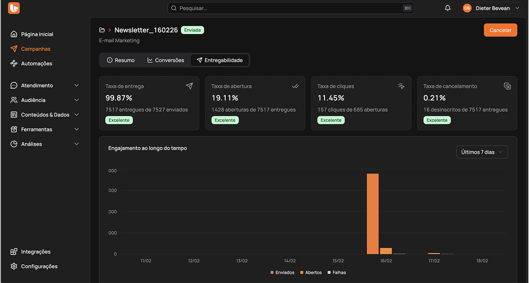 Entregabilidade de Alta Performance