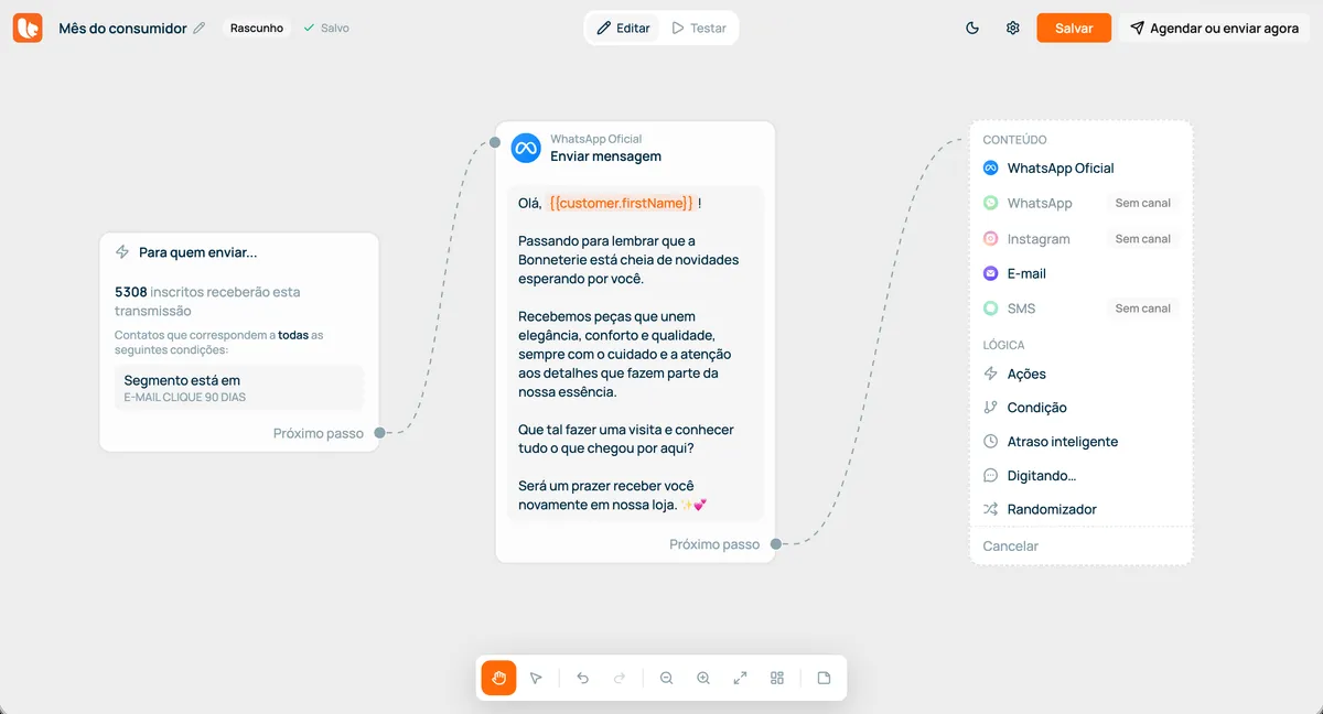 Construtor de campanhas da Bevean: um fluxo com o público-alvo, a mensagem de WhatsApp e o painel de canais e lógica.